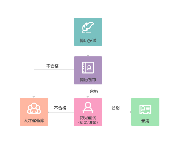 a8国际(股份)有限公司官网